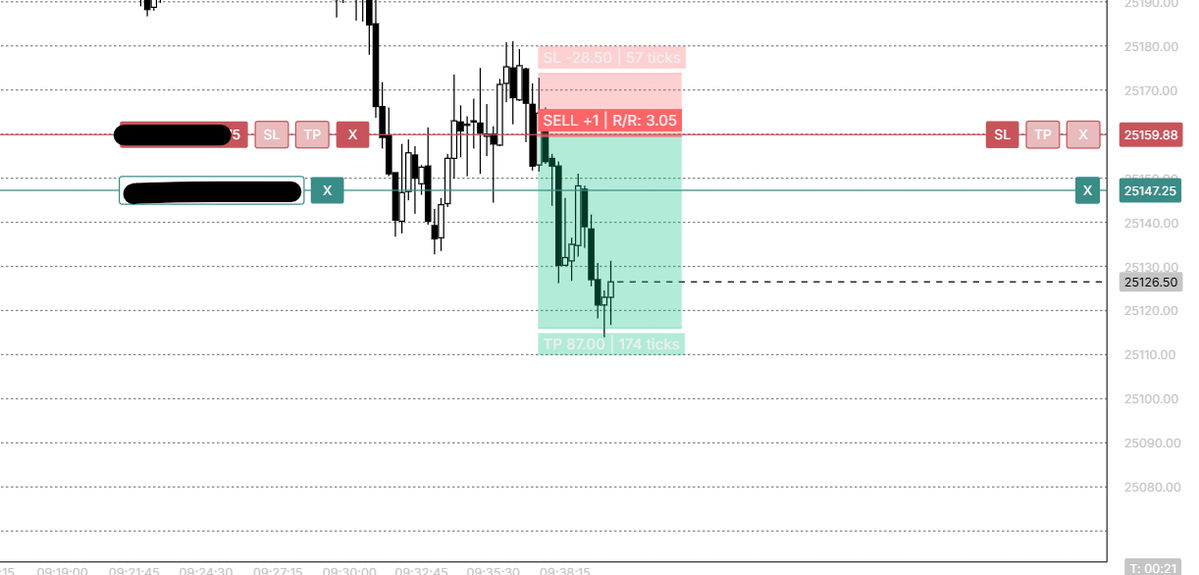 SRIKRIS | MFF tweet media