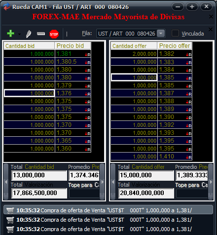 Target 🎯 tweet media