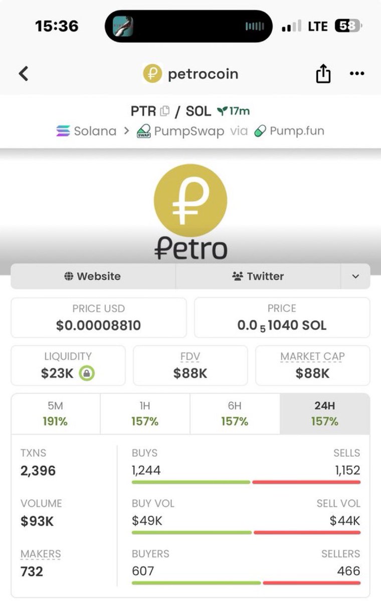 CryptoCyborg tweet media