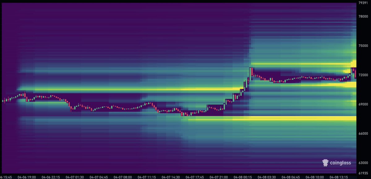 JavinTrader tweet media