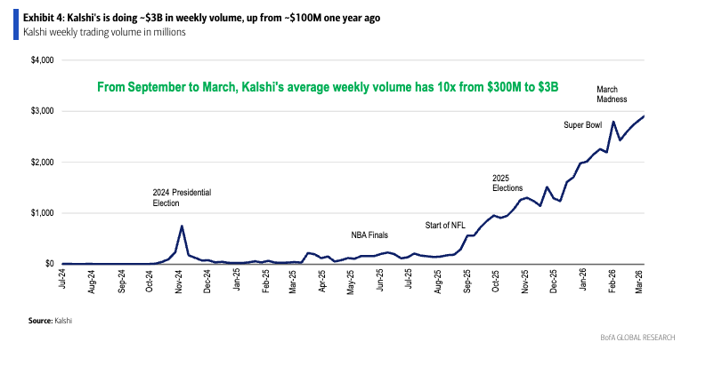 Josh Schafer tweet media