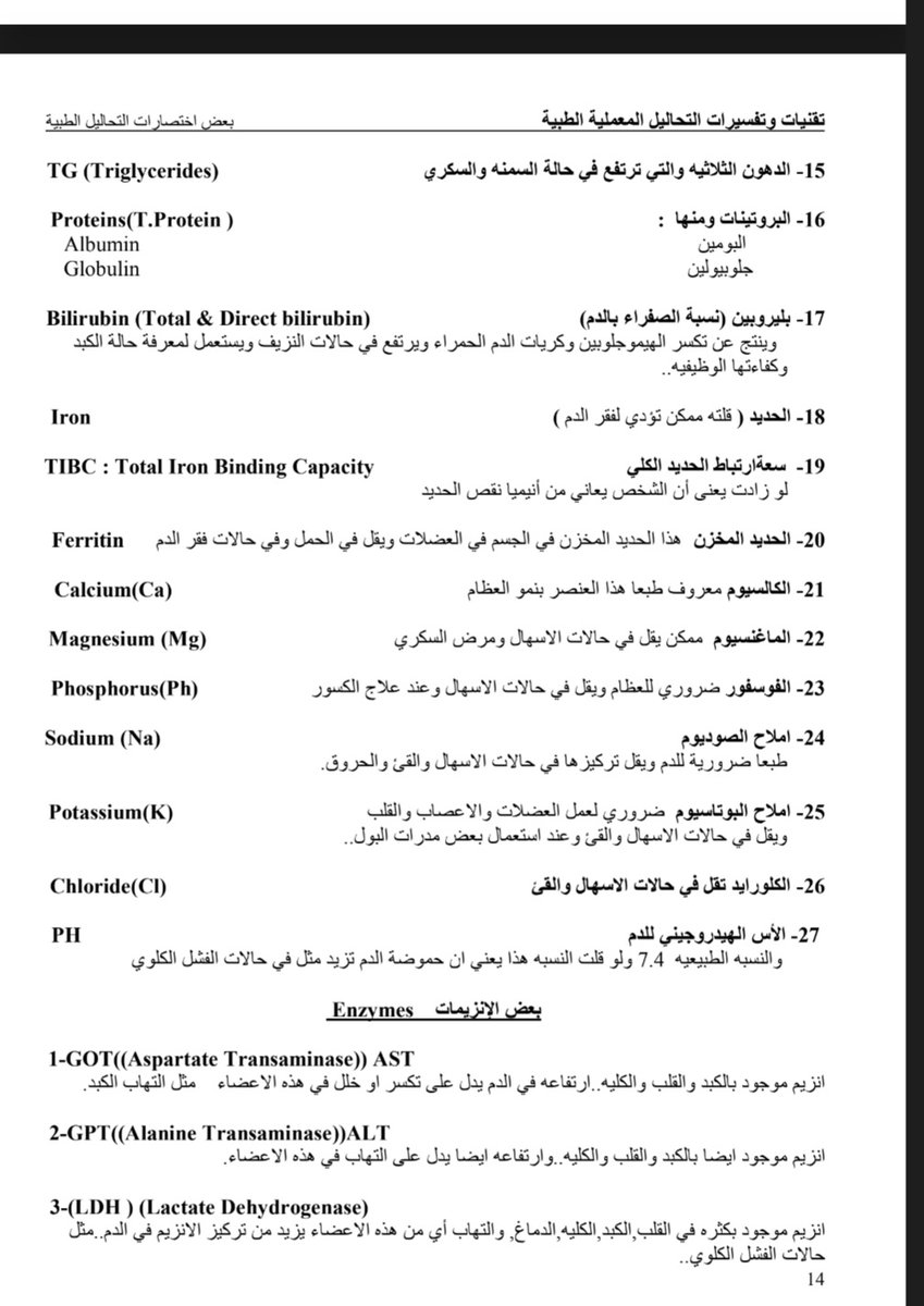 A25ma22's tweet photo. هااام
كيفية قراءه التحاليل https://t.co/k4KnqAjTtK