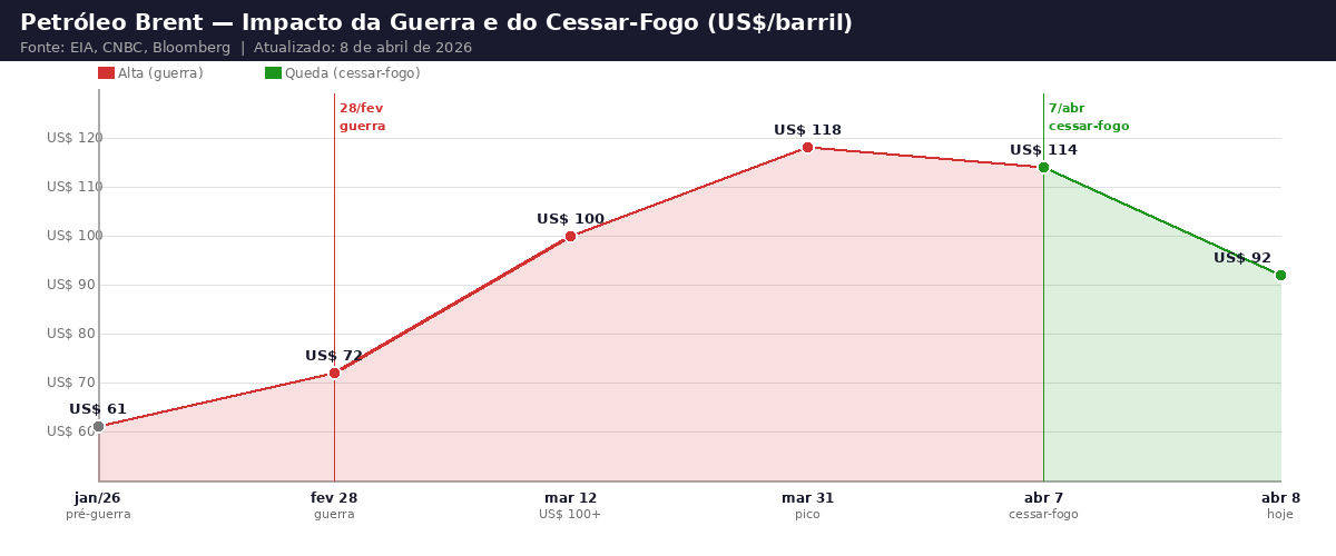 Daniel Ascen tweet media