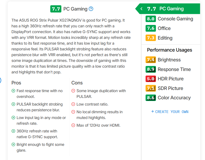 rtingsdotcom's tweet image. Here's some of our Test Results for the ASUS ROG Strix Pulsar XG27AQNGV! 

Here's a link for FREE access to this review for the next 48 hours if you want to read more! rtings.com/monitor/review…