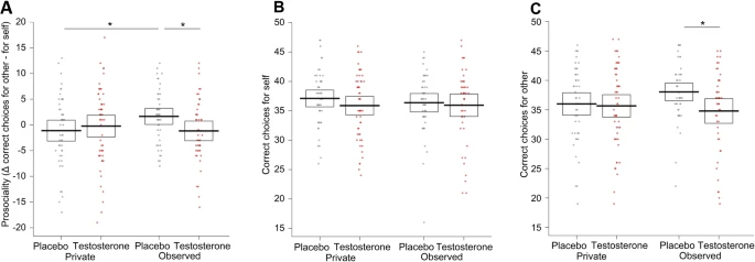 George Ferman tweet media
