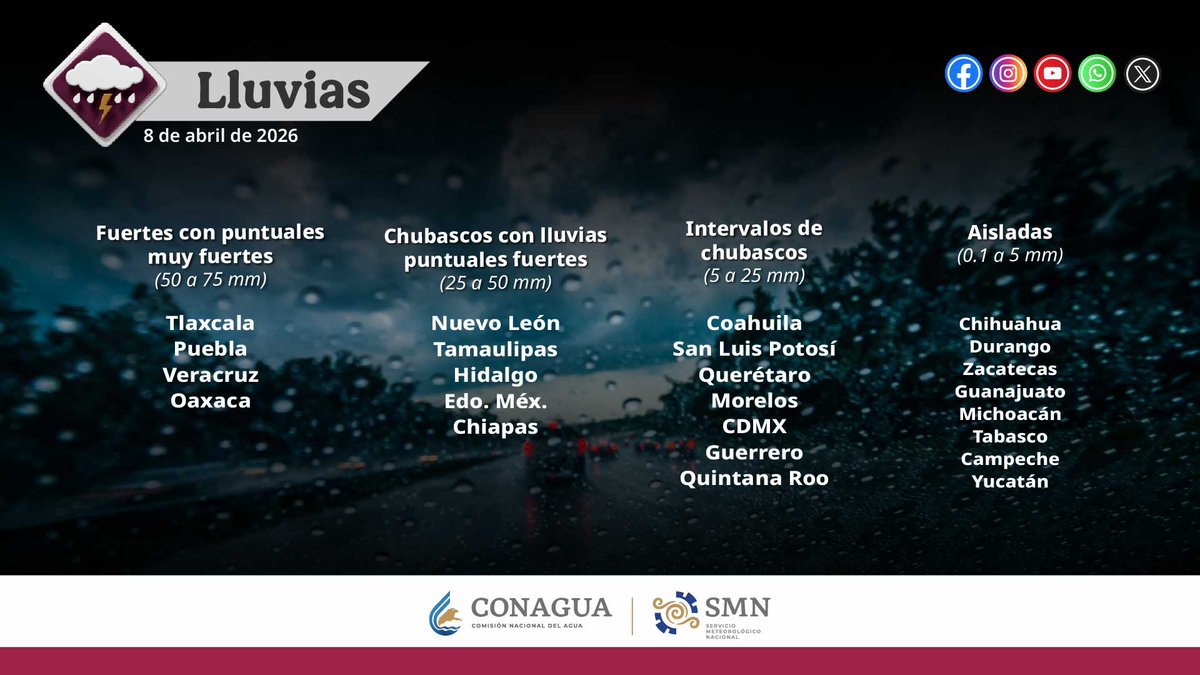 conagua_clima's tweet image. En el gráfico te compartimos el #Pronóstico de #Lluvias para este día en #México. Se esperan precipitaciones muy fuertes en #Tlaxcala, #Puebla, #Veracruz y #Oaxaca