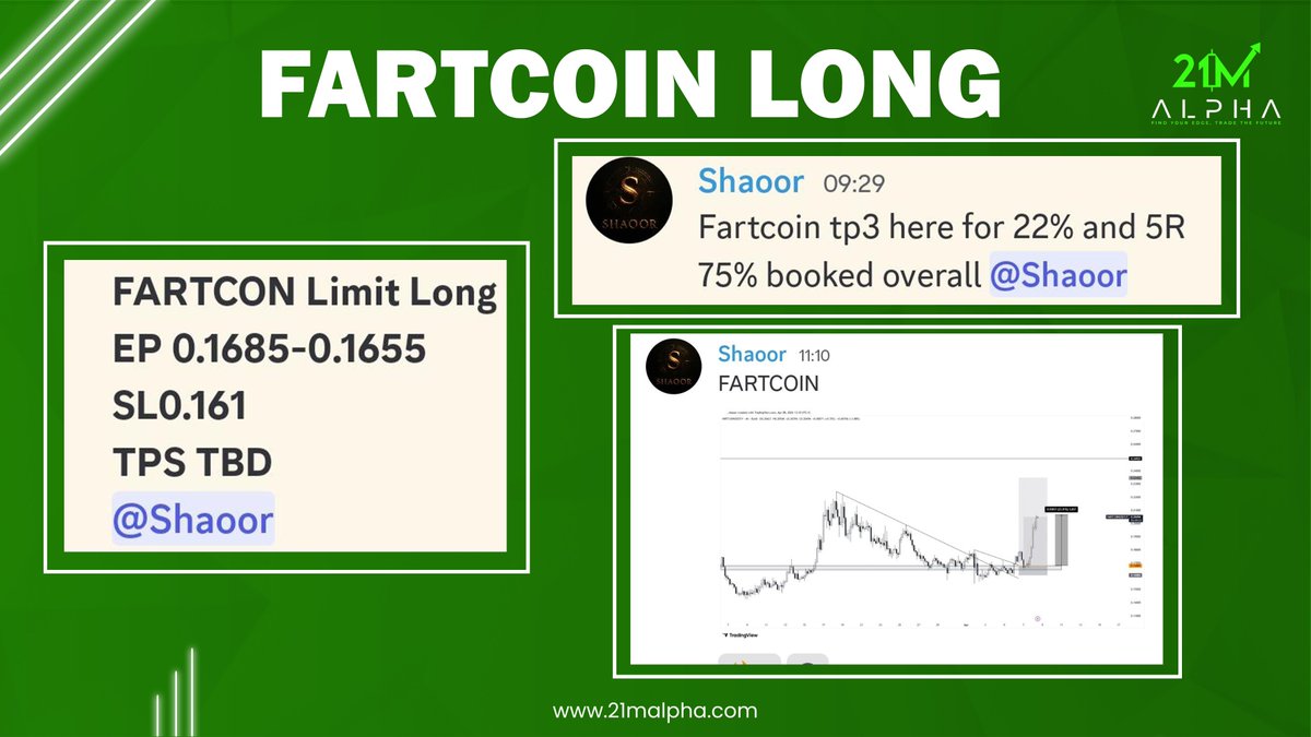 21M ALPHA tweet media
