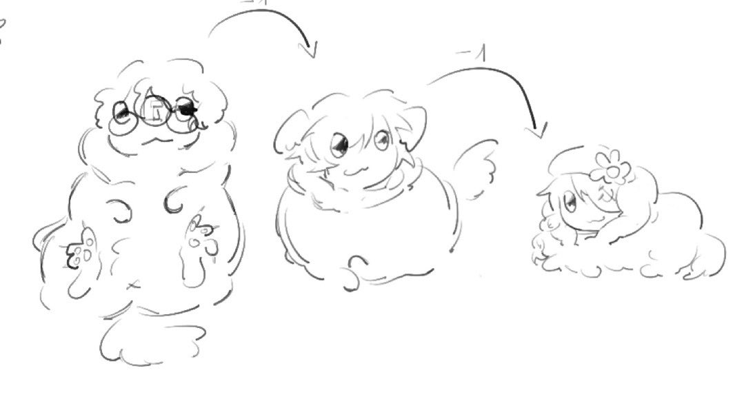 i99005_6's tweet photo. doodles #countryhumans https://t.co/CCbv7bDT2v