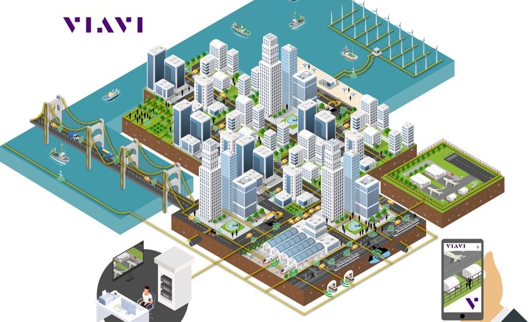 VIAVI Solutions tweet media