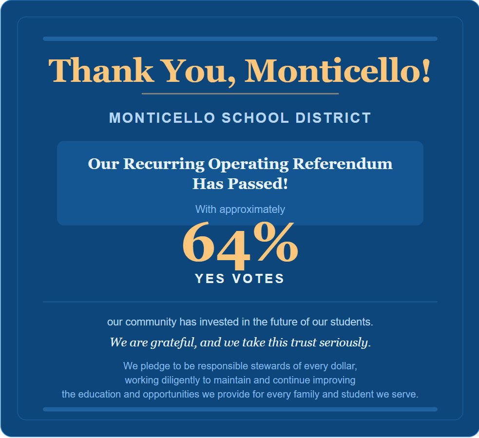 Monticello Ponies tweet media