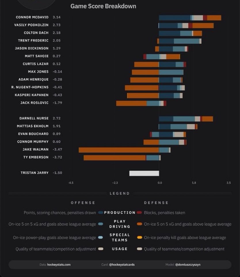 Top Tier Hockey tweet media