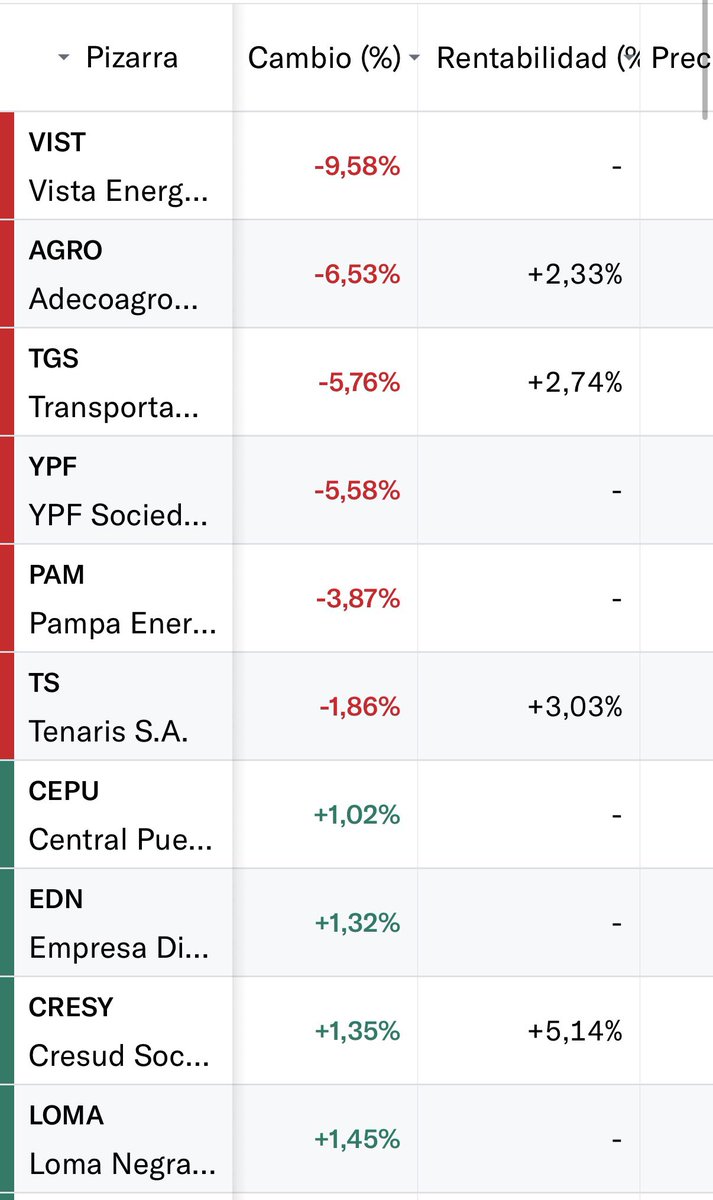 Juan Pablo Marino tweet media