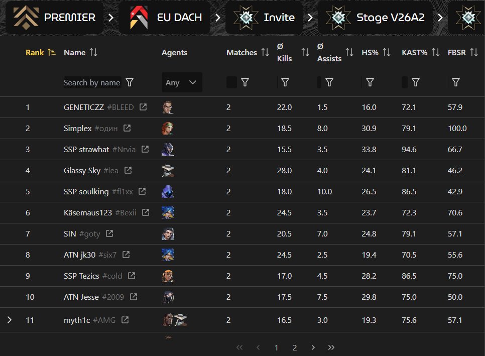 Ryuko/Mezoo tweet media