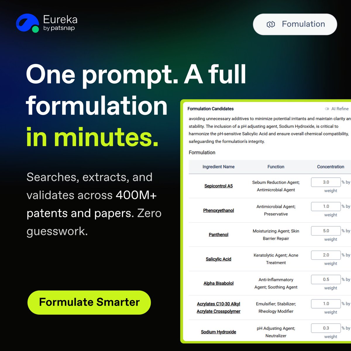 PatSnapEureka's tweet photo. In $600B beauty, the brands that win aren't just better marketed, they're better formulated. PatSnap Eureka Formulation Agent uncover lab-ready formulation candidates in minutes, grounded in 200M+ technical patents and functional logic.