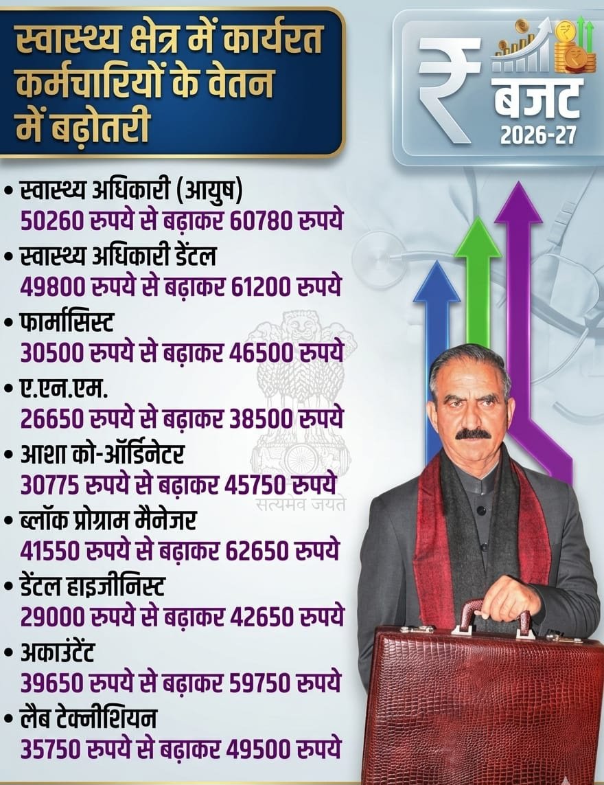 Pj Lakshya Classes tweet media