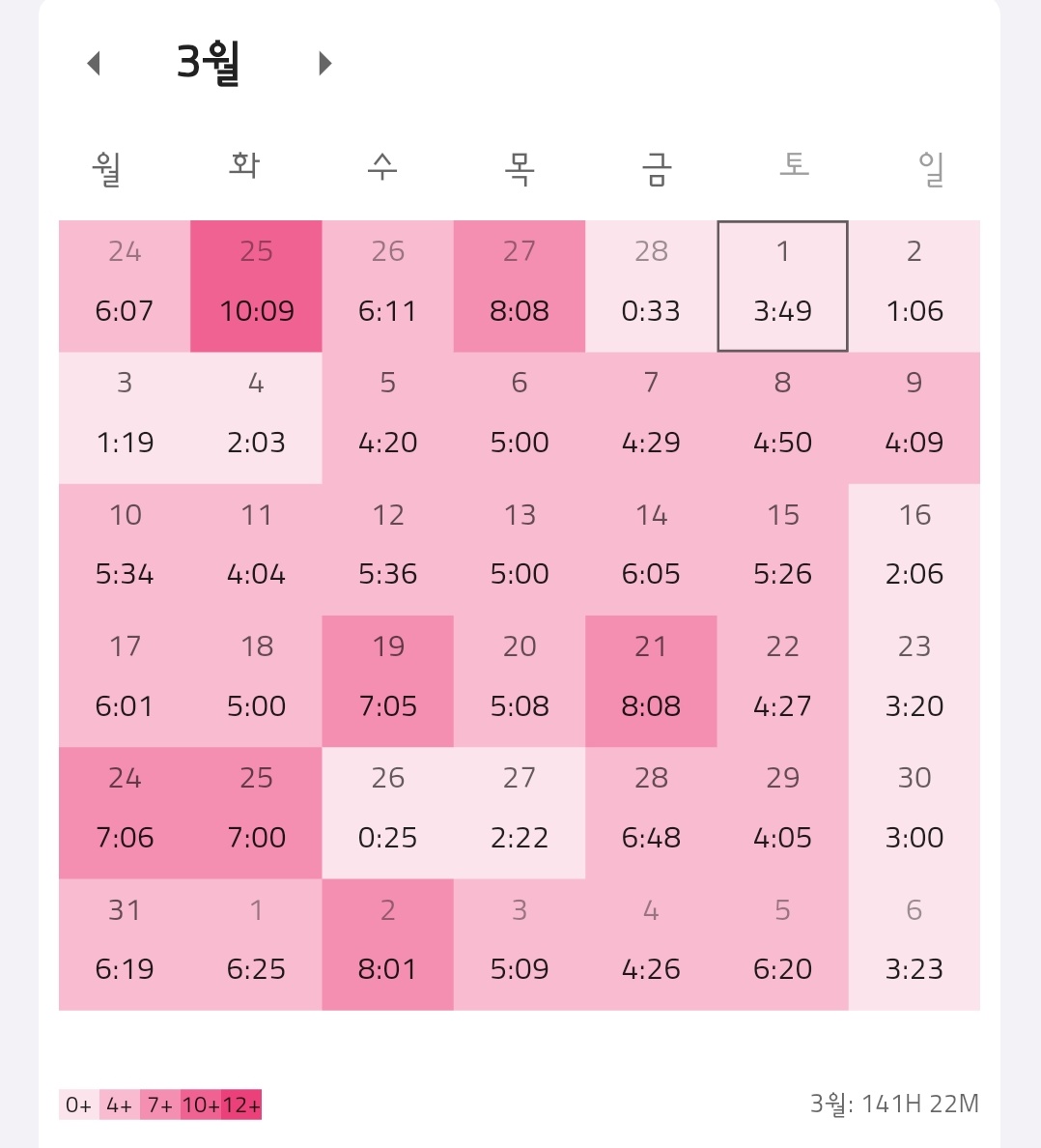 병앓이 tweet media
