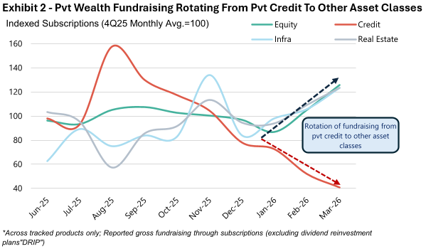 Leslie Picker tweet media