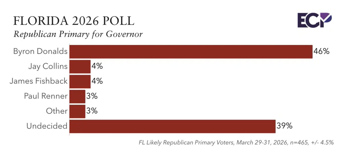 BaMVP Fan Account tweet media