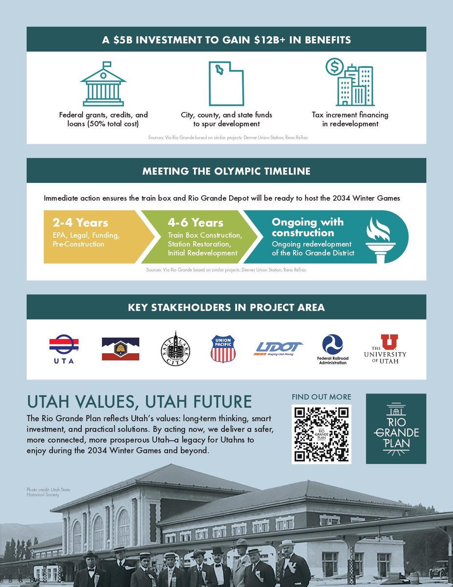 Welcome to the Rio Grande Plan information series! Starting off with the economic benefits. A big project with even bigger returns ($12B+) for the state economy