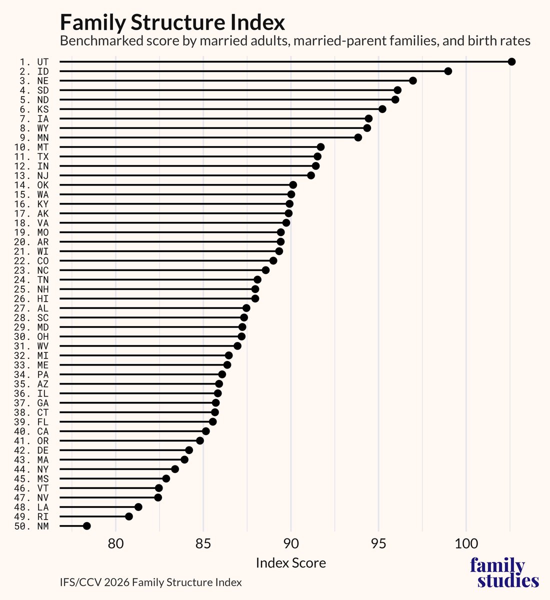 Clint Teeples tweet media