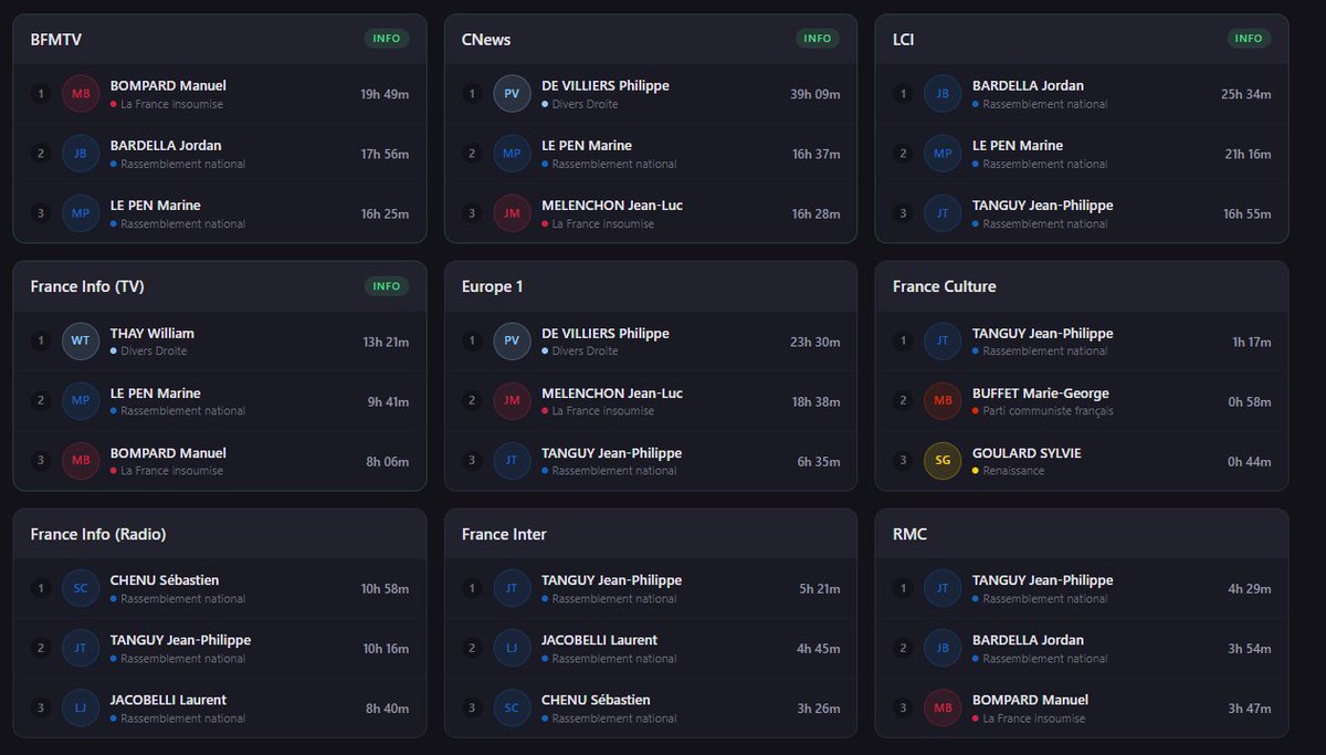 Duval Philippe tweet media