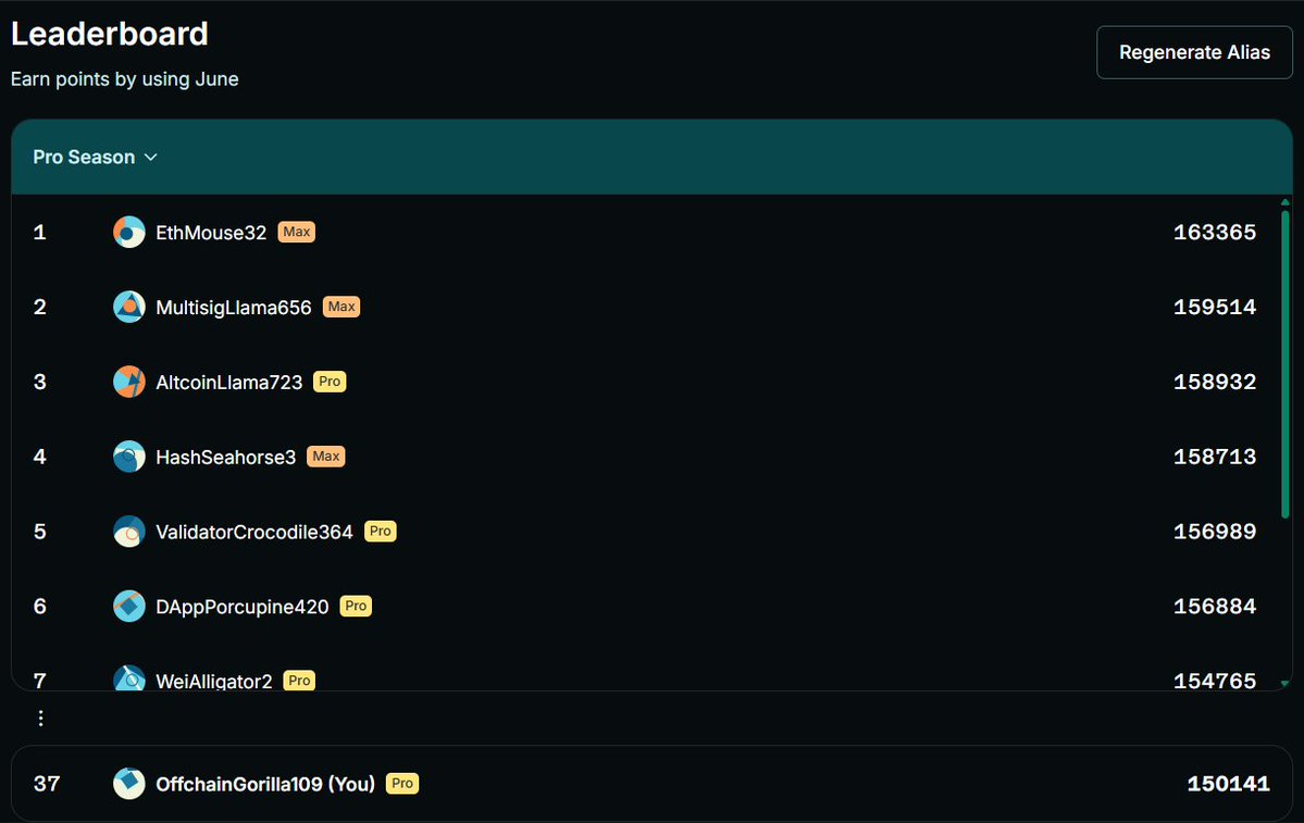 Not bad at all!

JM 💙

<a href="/askjuneai/">June</a>