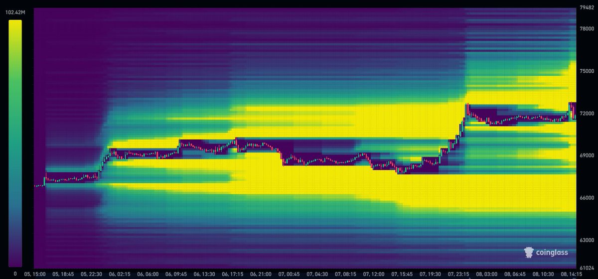 CryptoReviewing tweet media