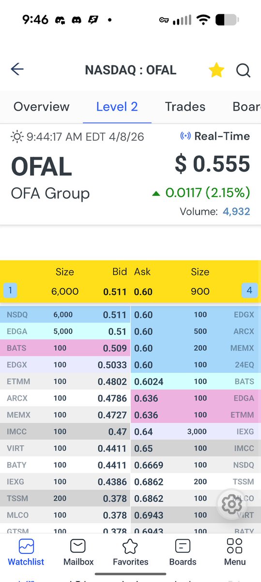 FrankieB tweet media