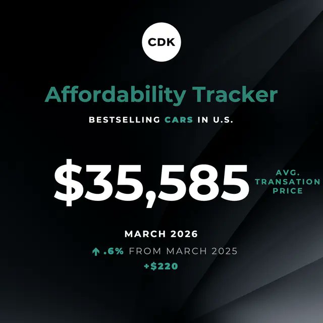 CDK Global tweet media