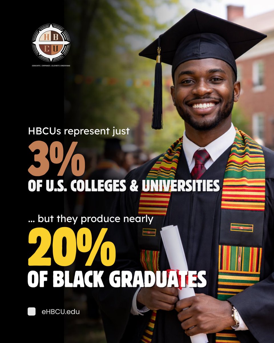 eHBCUofficial's tweet image. 💡 HBCUs represent just 3% of colleges and universities in the U.S. — but produce nearly 20% of all Black graduates and a disproportionate share of Black professionals in STEM, law, and medicine.

The impact is undeniable.

#HBCU #HBCUFacts #BlackExcellence #DidYouKnow #eHBCU