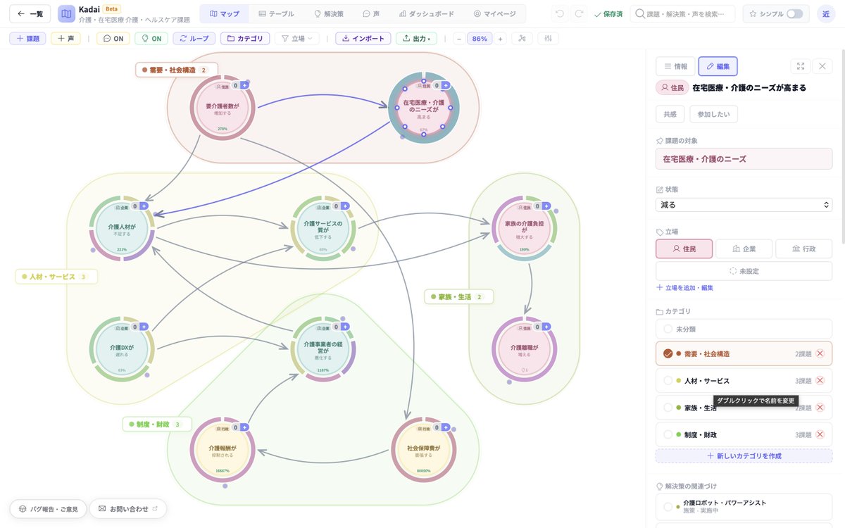 tetsurokondoh's tweet image. 課題可視化のWebアプリ「Kadai」、いよいよ公開します！！！
kadai.zukai.co
※ 利用はPCのみです

すこしずつアップデートを続けて触ってもらえる状態になってきました。しかしまだ荒削りなため「オープンベータ」として無料公開しました。フィードバックいつでも受付中です。