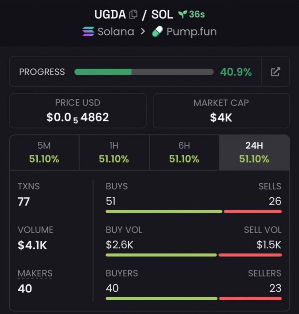 CryptoCyborg tweet media