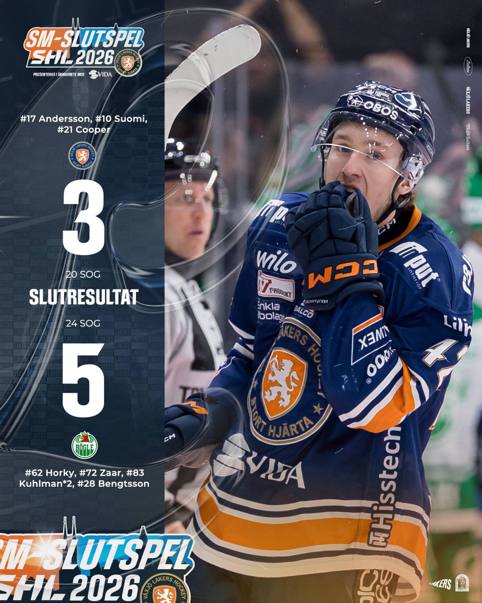Växjö Lakers tweet media