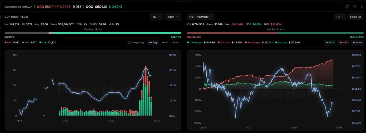 Flowseidon tweet media