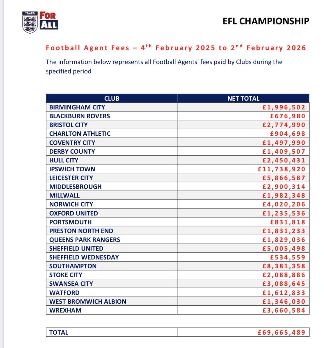 Funkyrobot™ 🤖🦊 tweet media