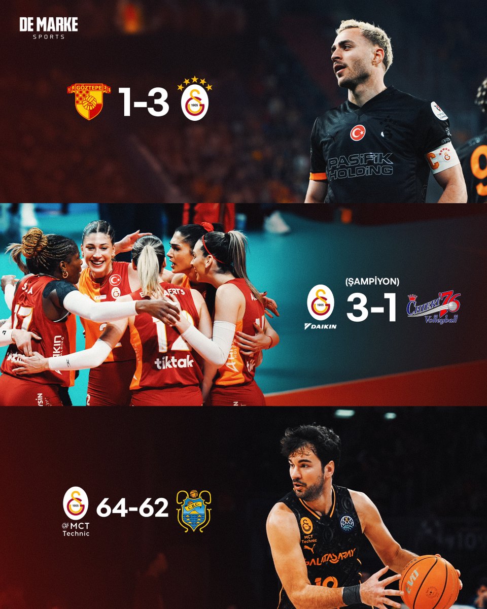 De Marke Sports tweet media