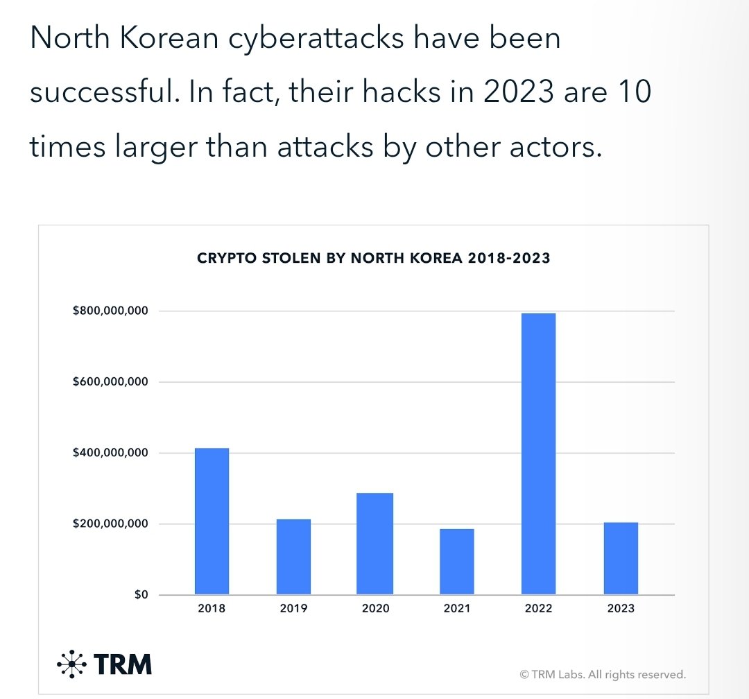 MAGS 🔑⛏️🚒 tweet media