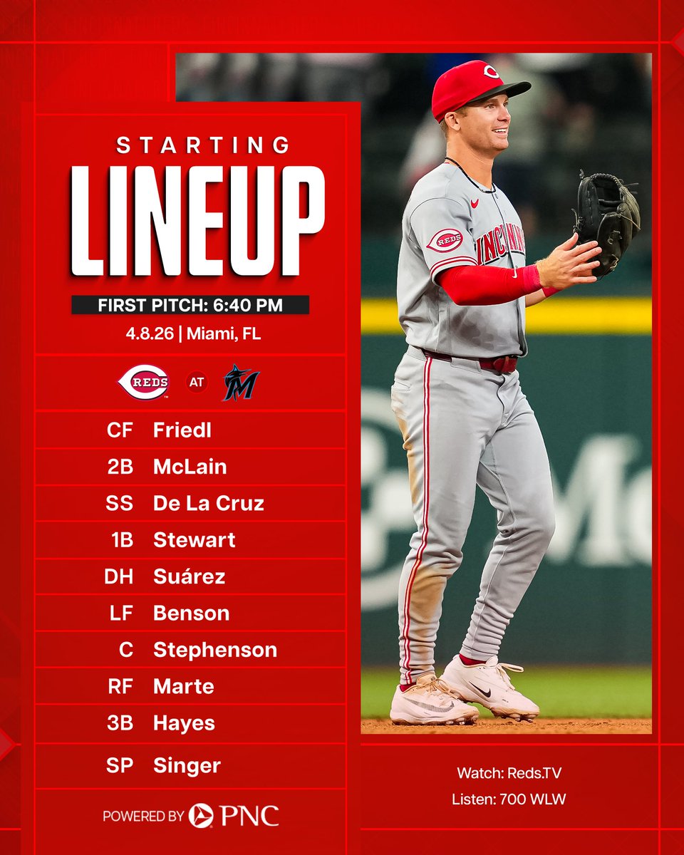 Cincinnati Reds tweet media