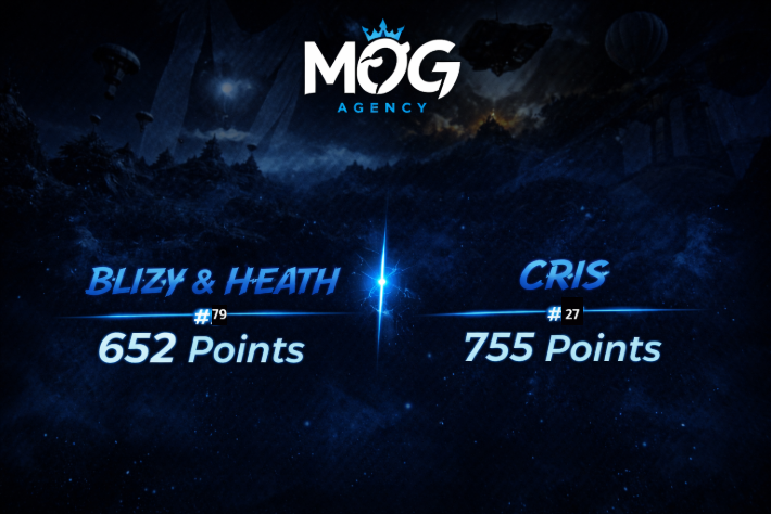 Mog Agency tweet media