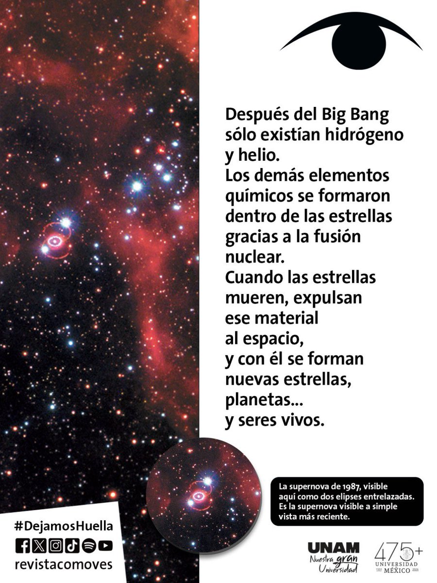 @revistacomoves tweet media