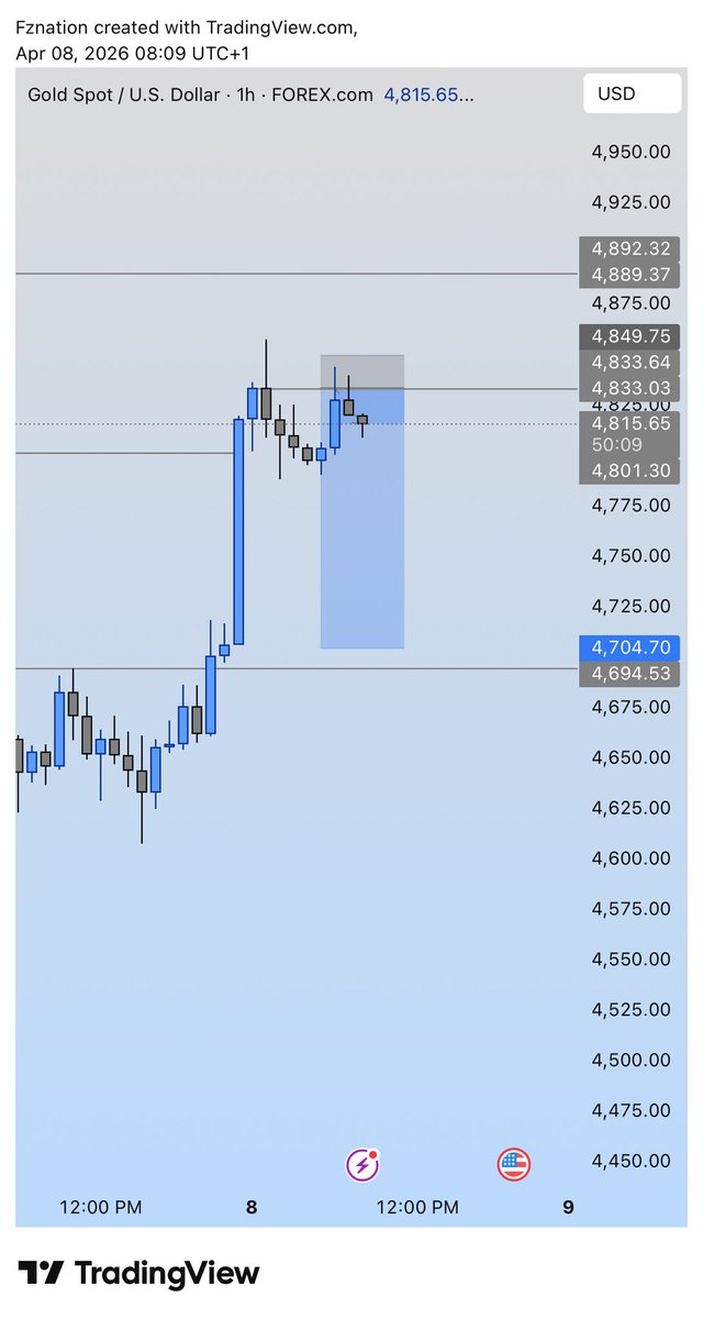 FZNATION tweet media