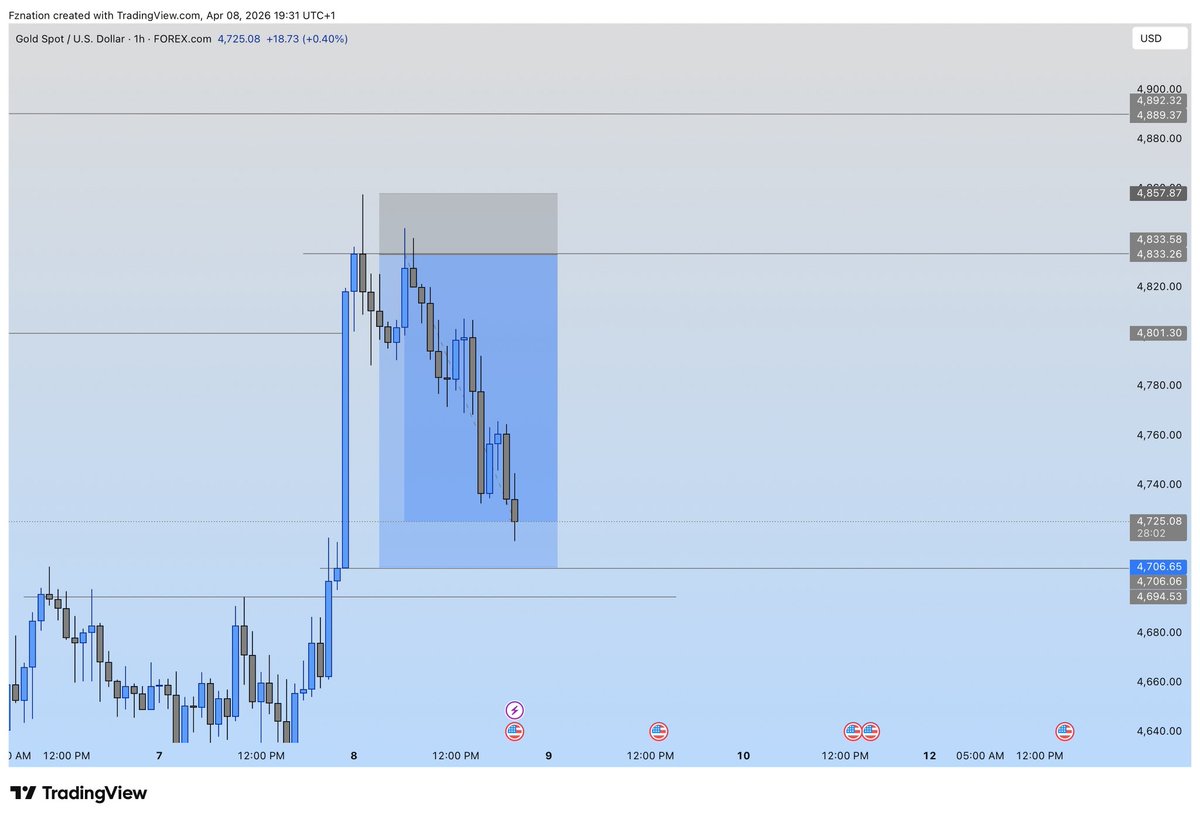 FZNATION tweet media