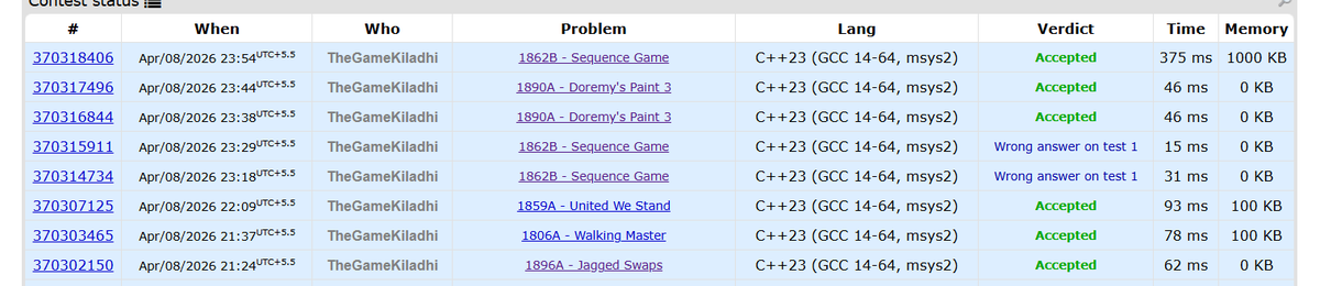 GameKiladhi tweet media