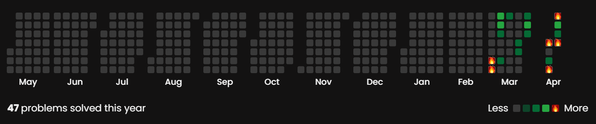 GameKiladhi tweet media