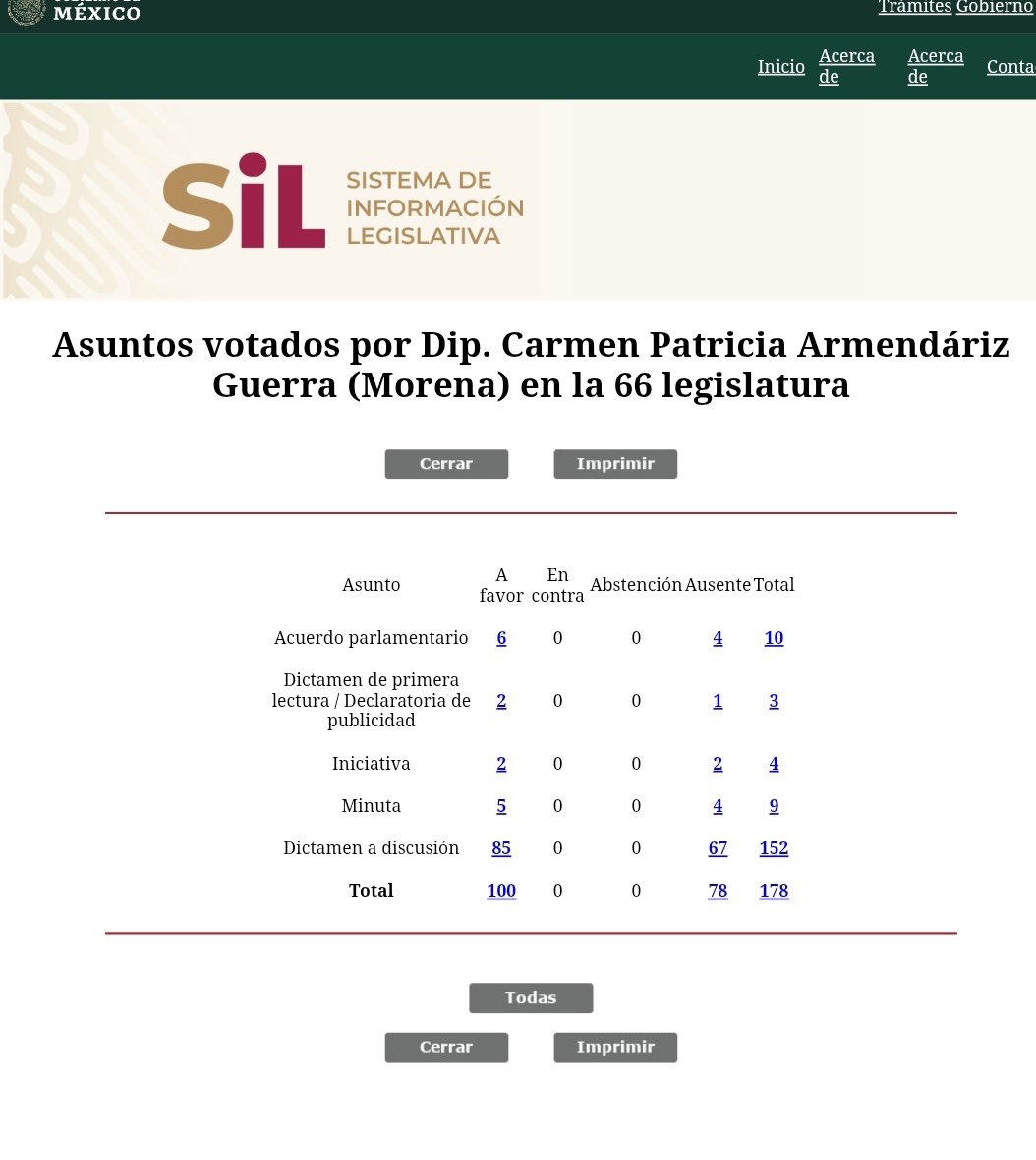 Manuel Lopez San Martin tweet media