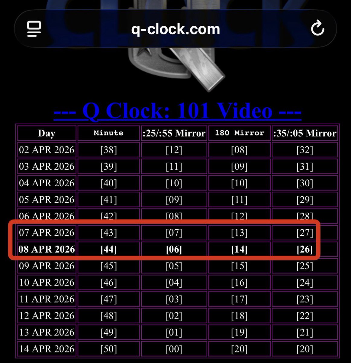 𝕋𝕨𝕚𝕫✨🇺🇸🐸🎙️ tweet media