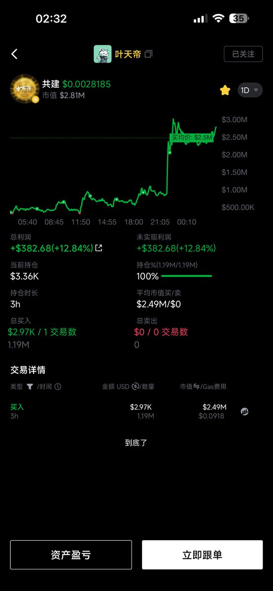 web3nb（重生版） tweet media