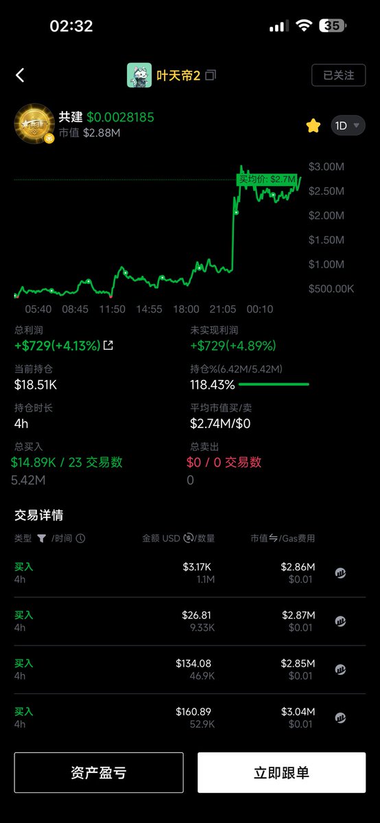 web3nb（重生版） tweet media