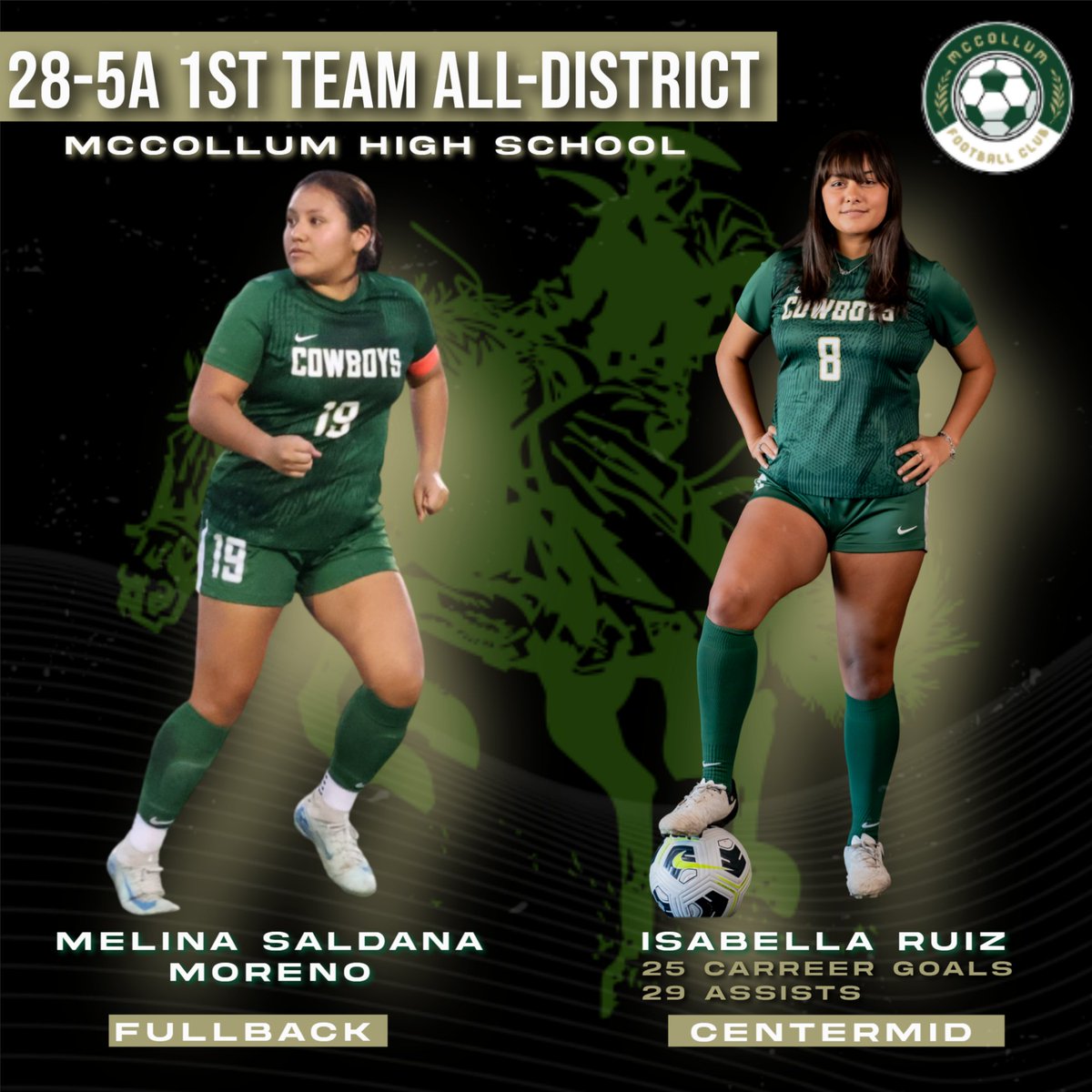 McCollum Athletics tweet media