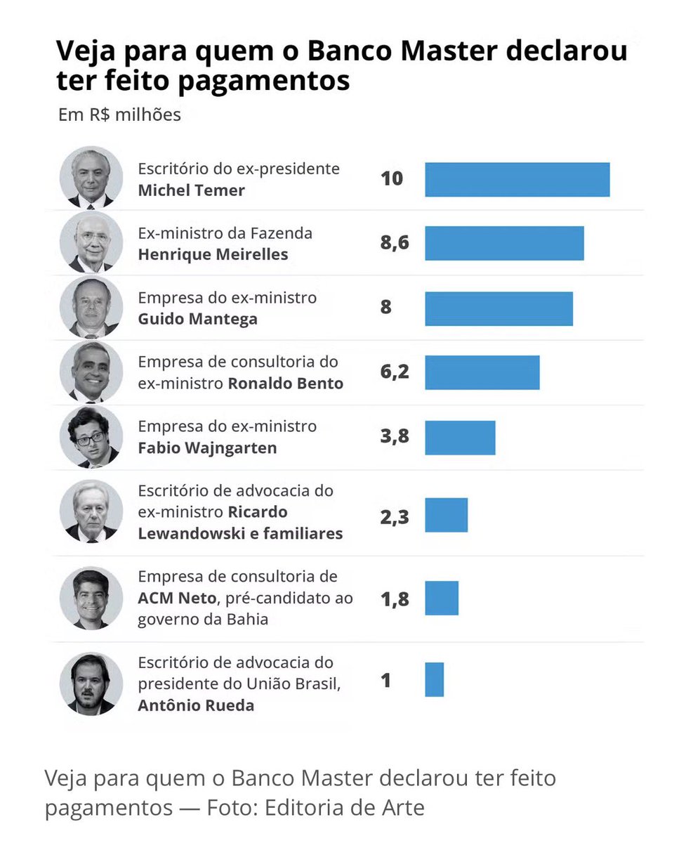 Fabiana Barroso tweet media